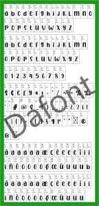 Lemon Milk font - dafont - font style - download font