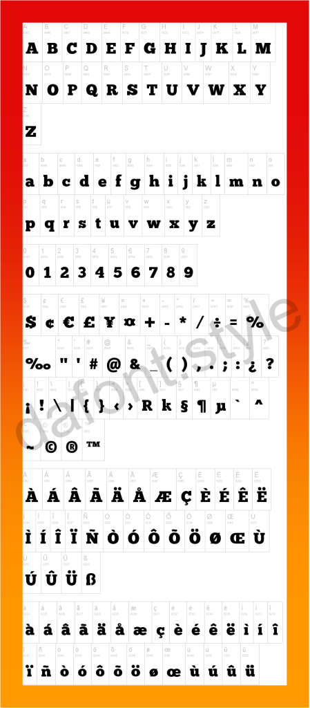 ChunkFive Ex Font letter style preview