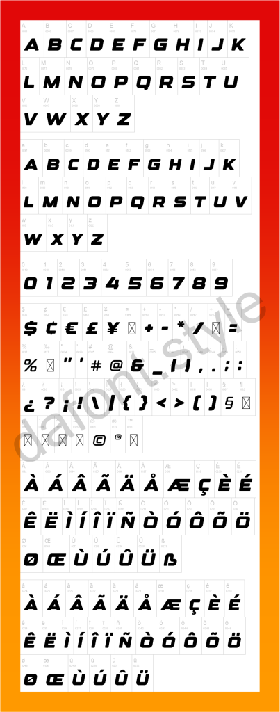 Designer Font letter style preview