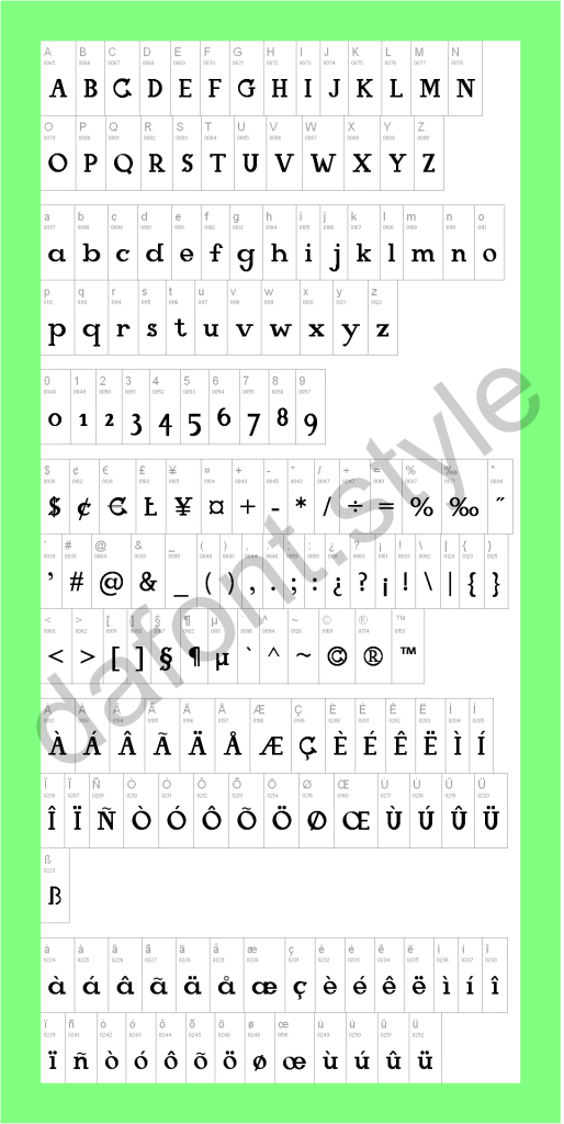 Mangala Font letter style preview