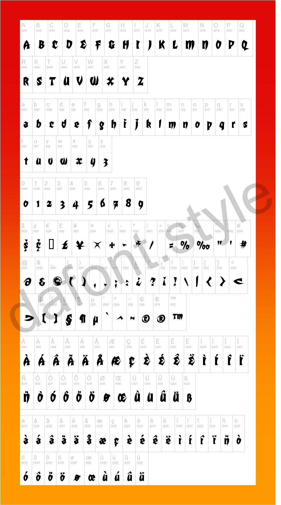 Mortal Kombat Font letter style preview