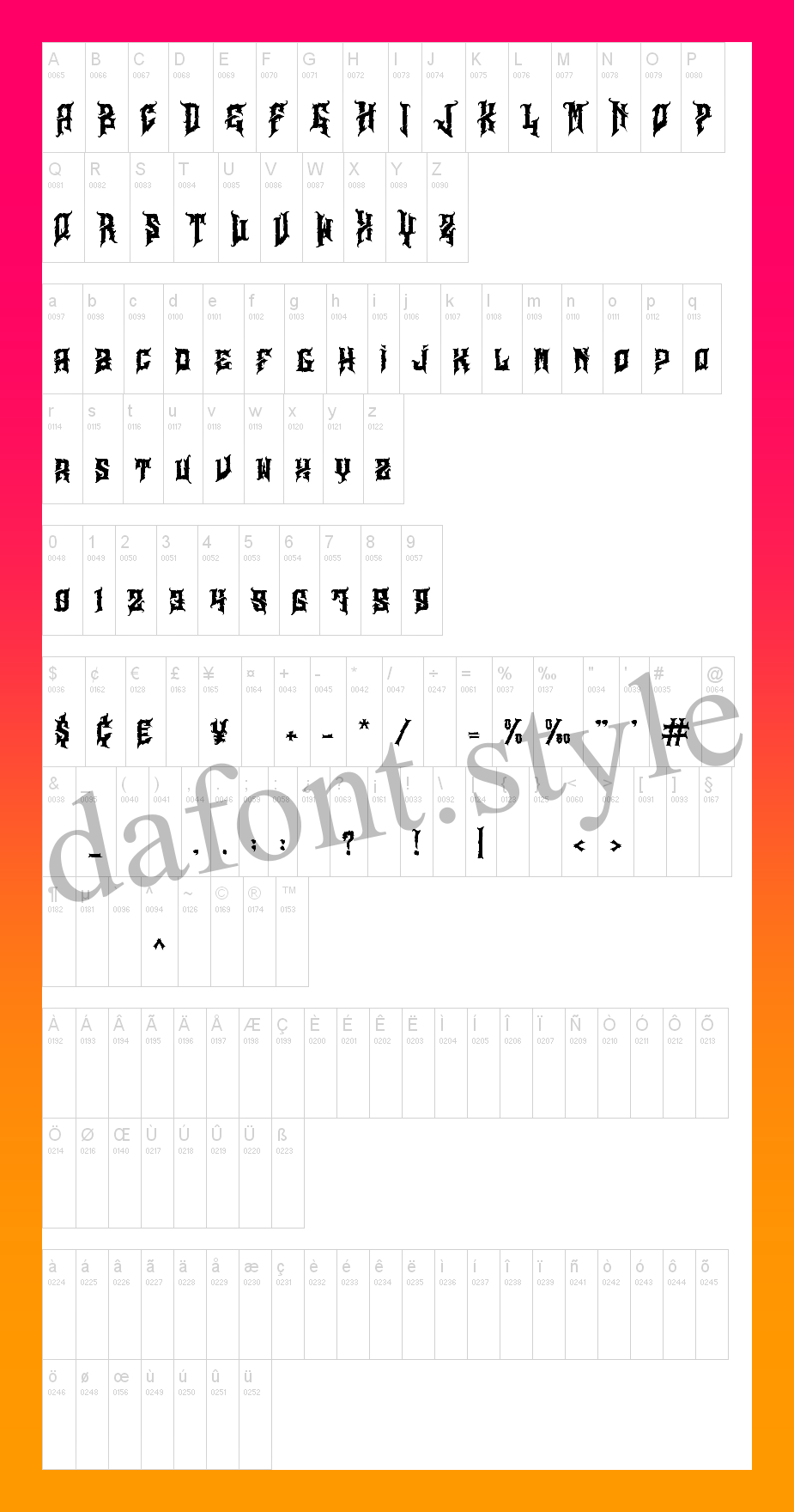 Aligator Font letter style preview