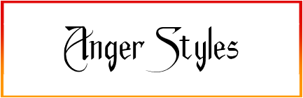 Anger Styles Font style download