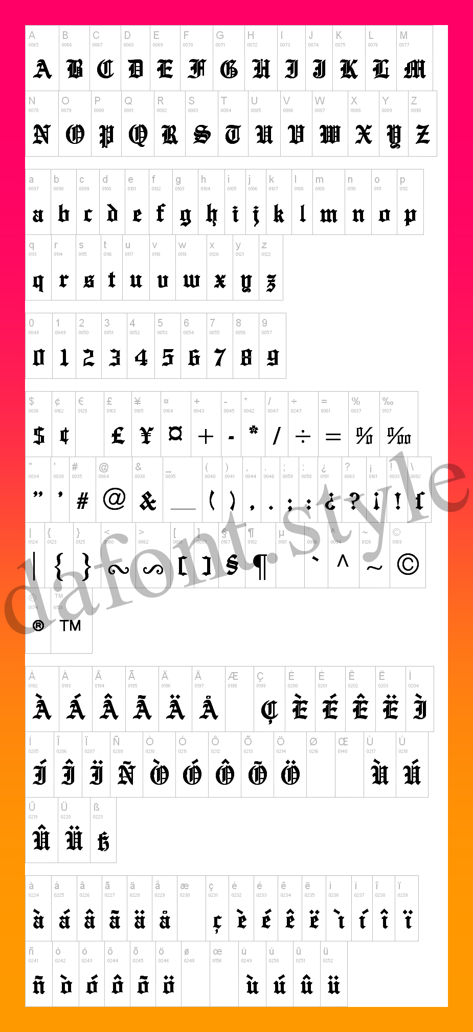 English Towne Font letter style preview