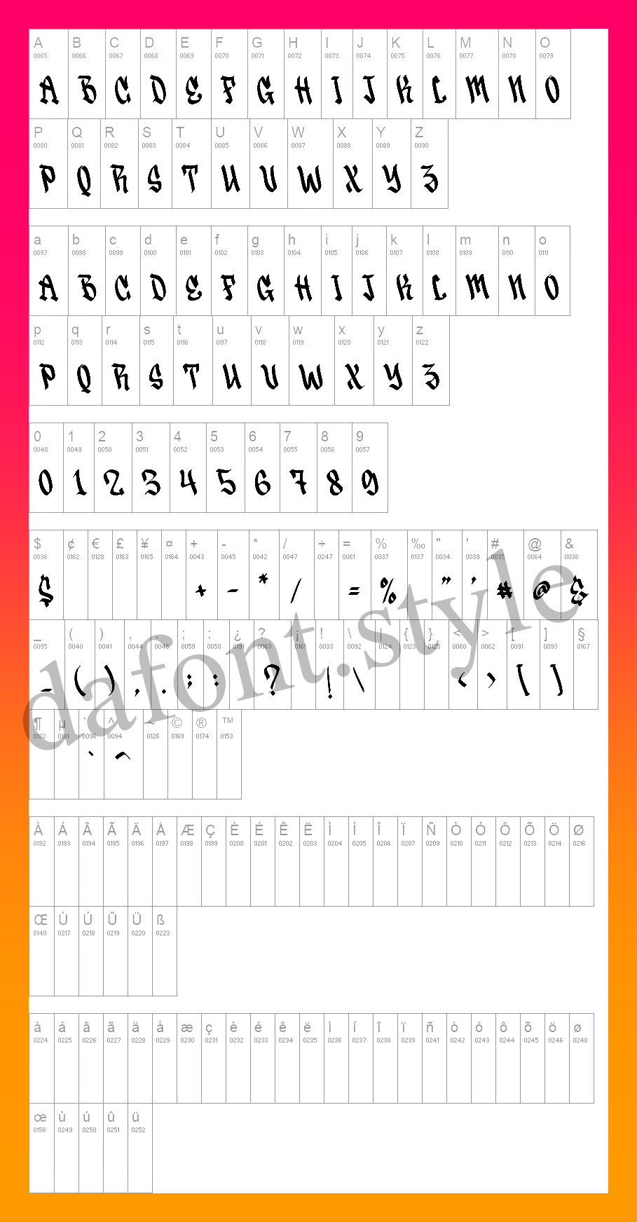 Graffiti Rebel Font letter style preview