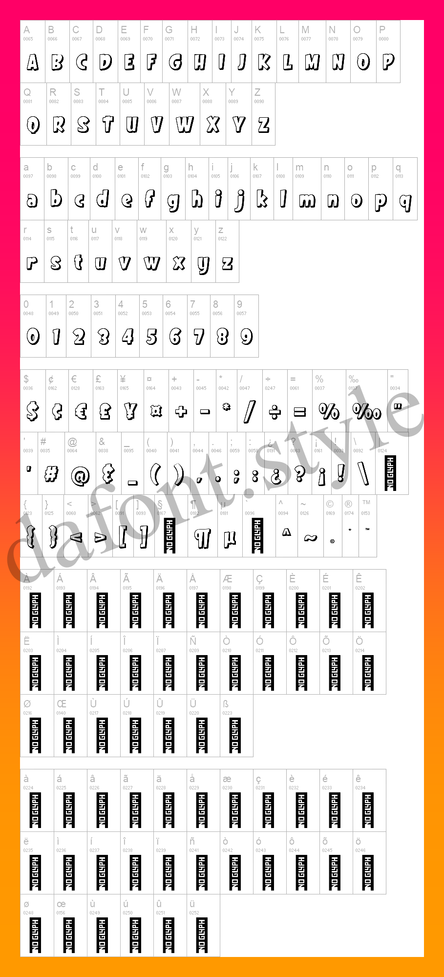 Komigo font letter style preview