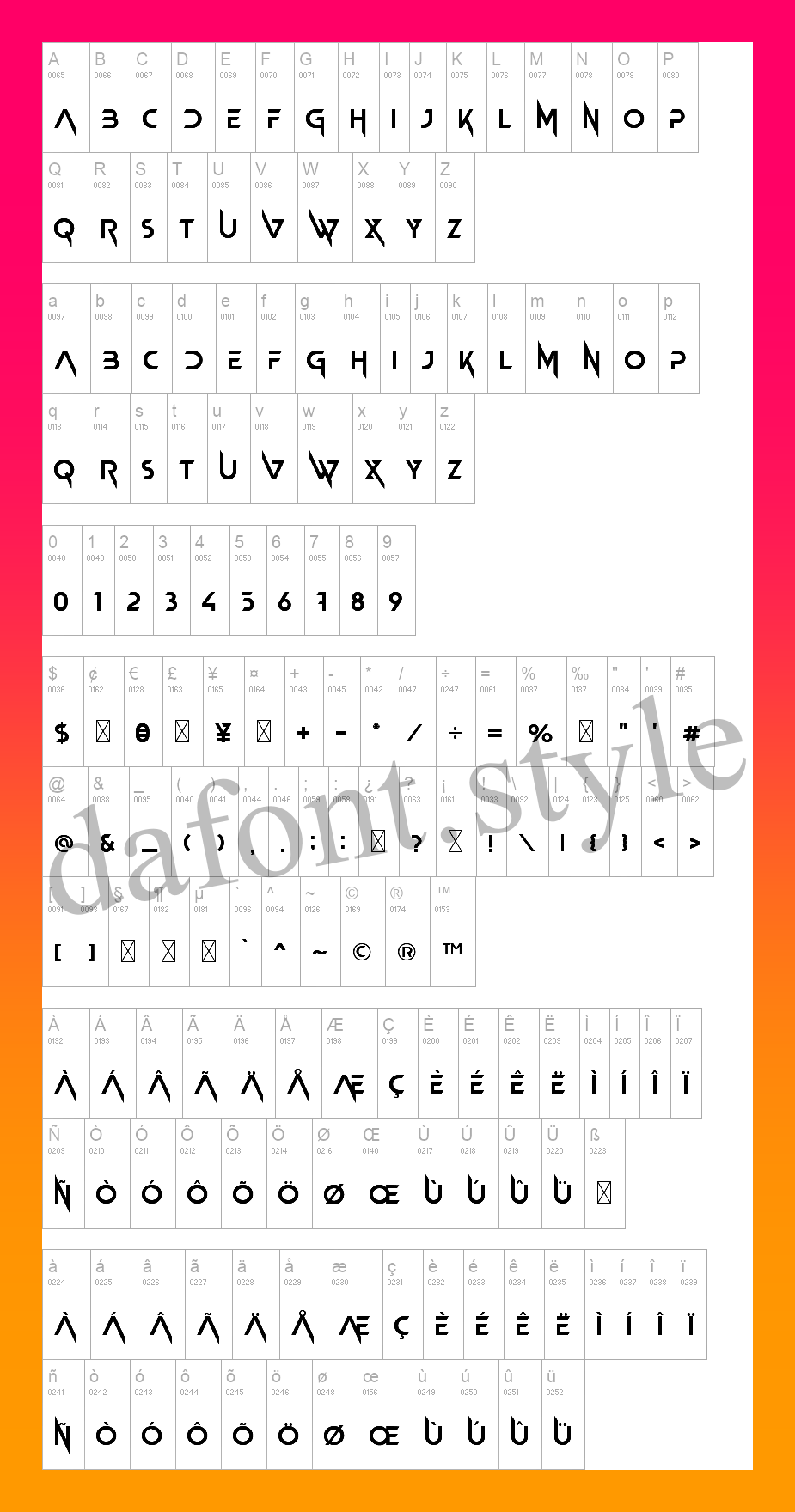 Newton Howard Font letter style preview