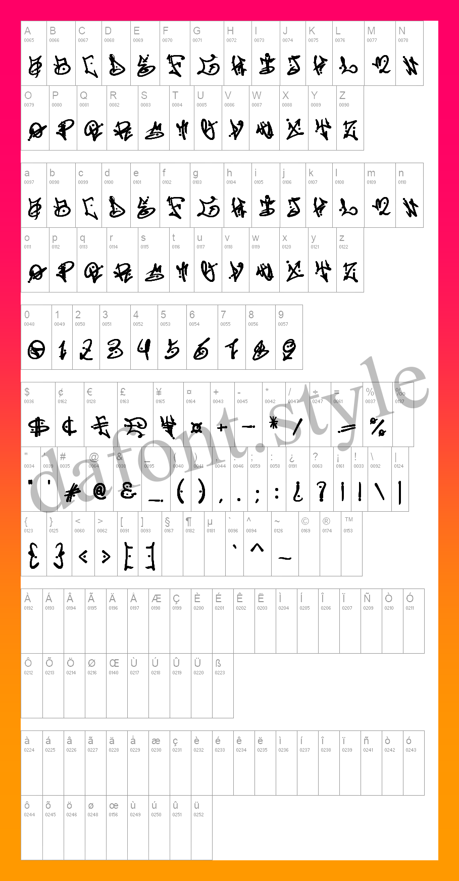 Vabioxe Graffiti Font letter style preview