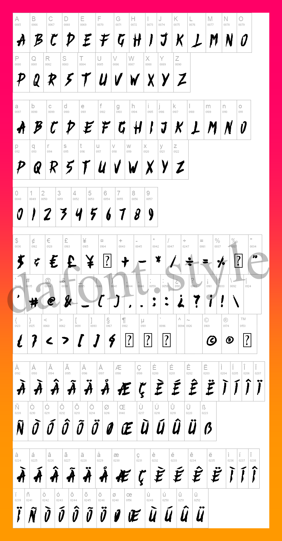 Vlavour Font letter style preview