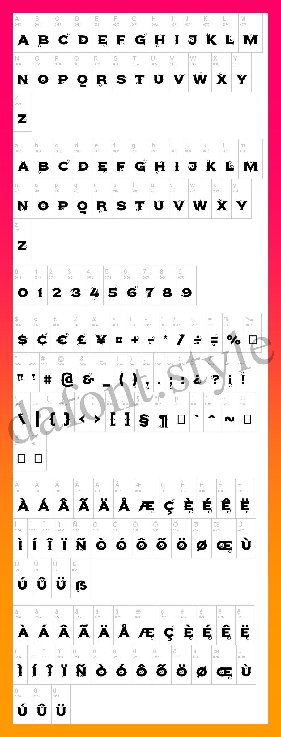 Agreloy Font letter style preview