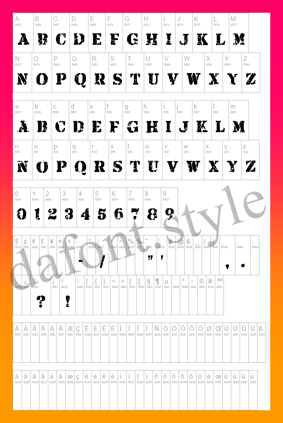 Armalite Rifle Font letter style preview