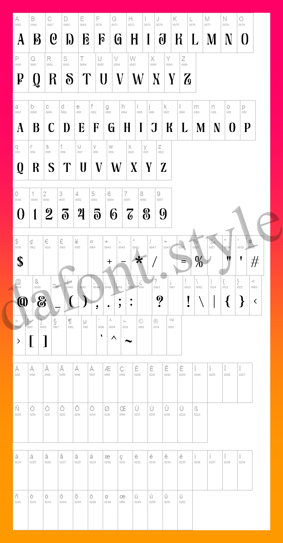 Aromatic Dream Font letter style preview