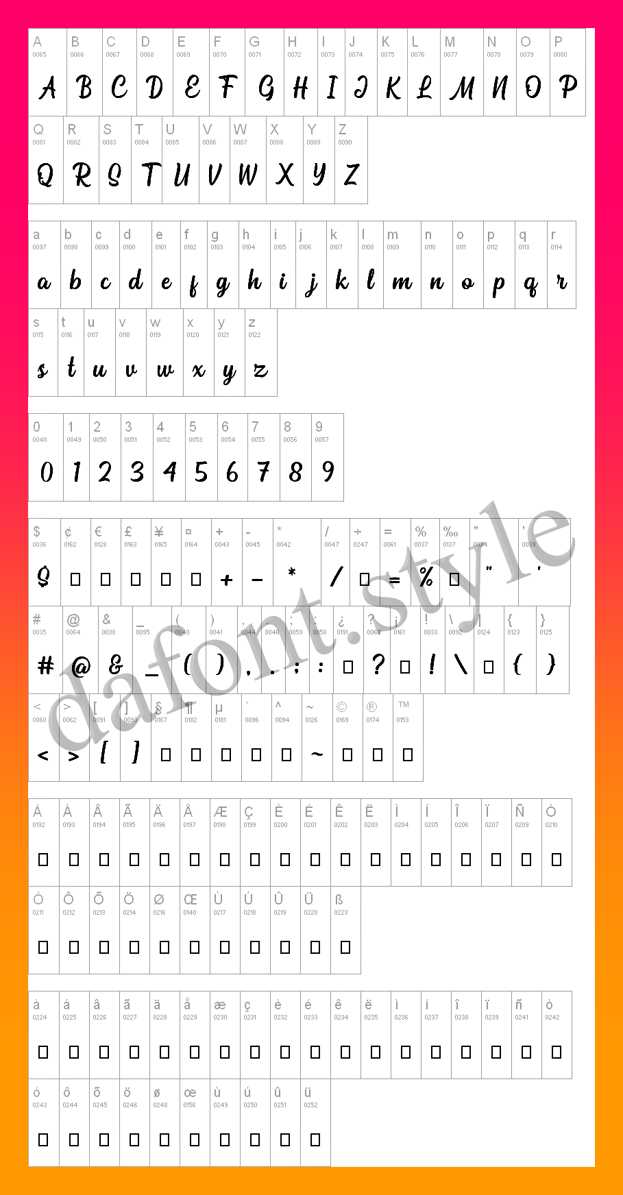 Bahuraksa Font letter style preview