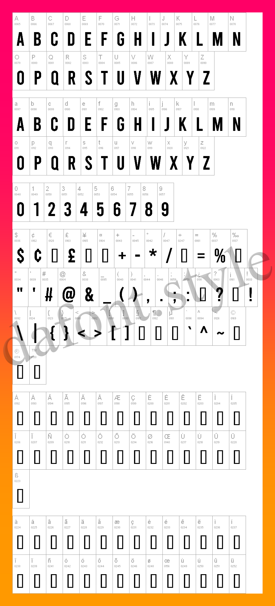 Bebas Font letter style preview