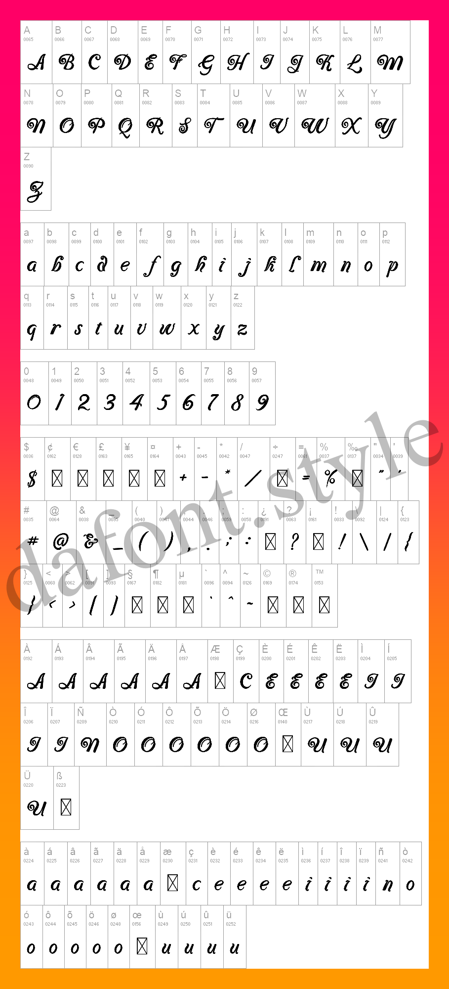 Black Forest Font letter style preview