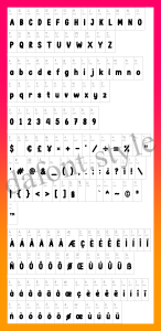 Bubble Bobble Font letter style preview