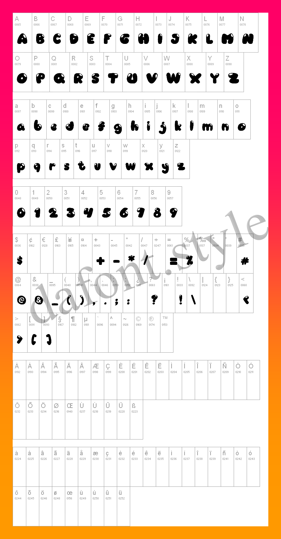 Candyshop Font letter style preview