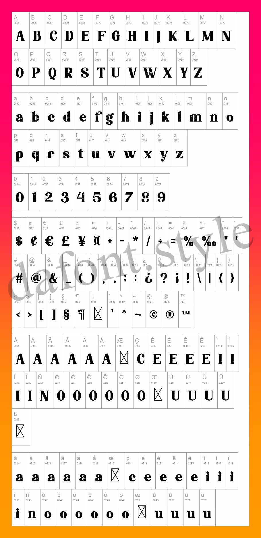 Chalkzone Font letter style preview