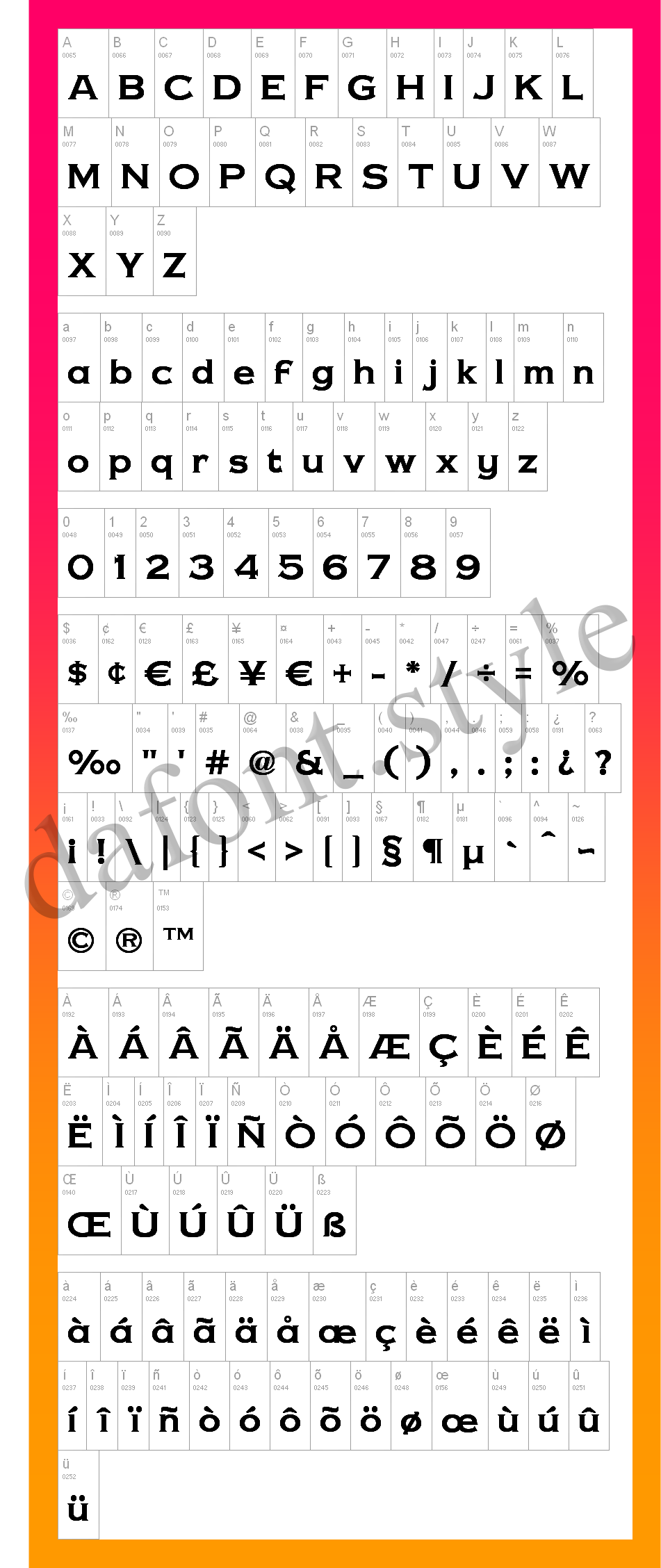 Copper Penny DTP Font letter style preview
