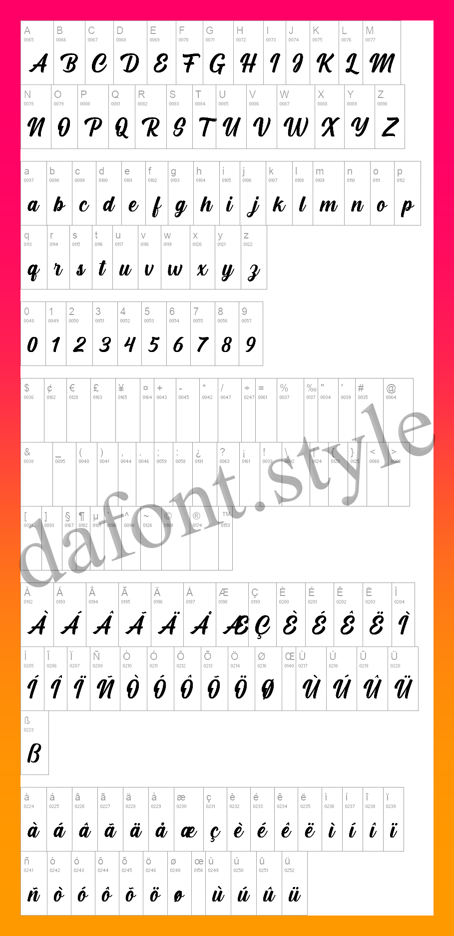 Cream Cake Font letter style preview
