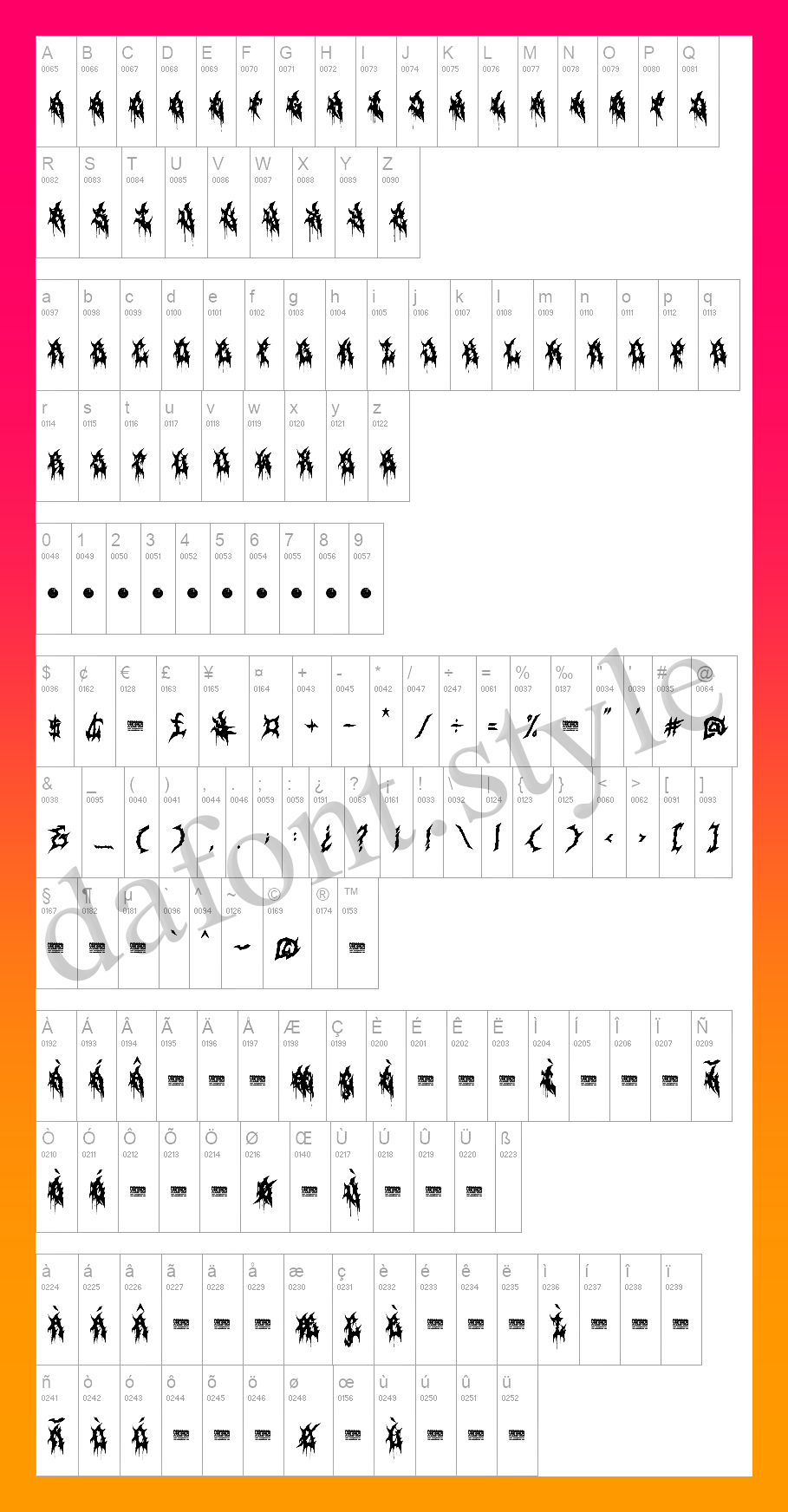 Cronicle Font letter style preview