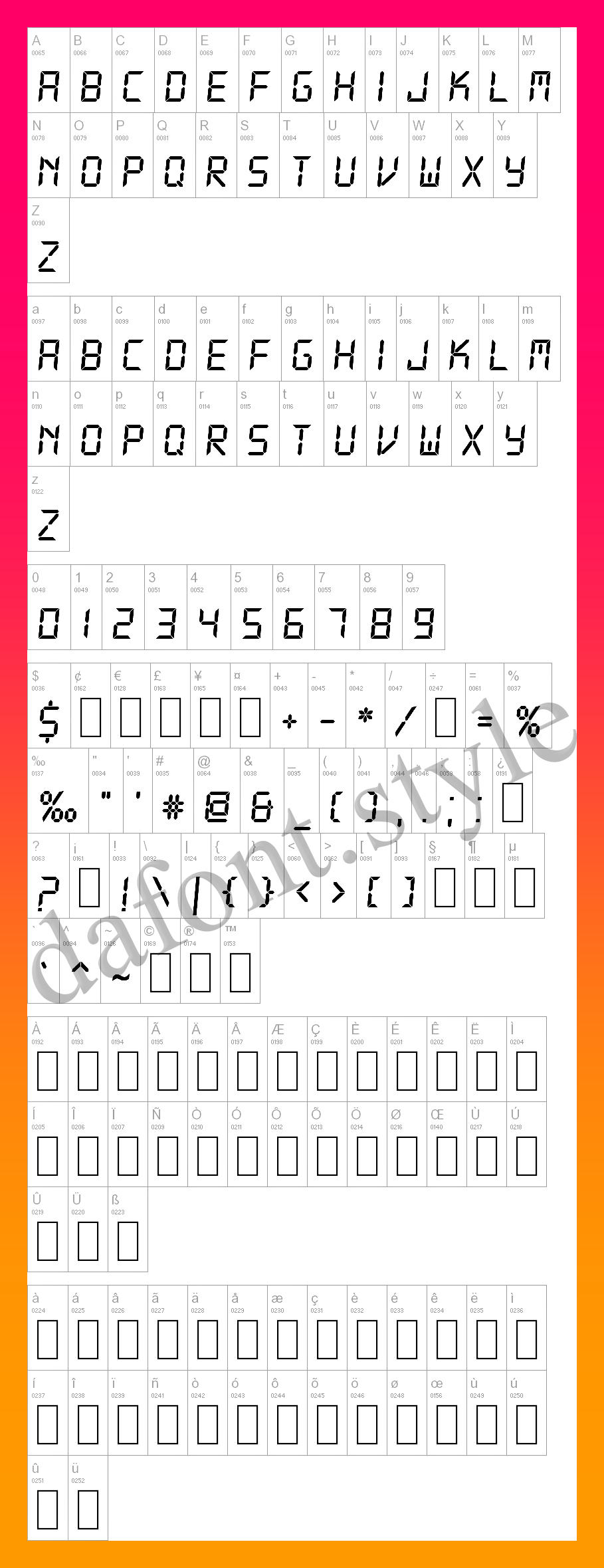 DS-Digital Font letter style preview