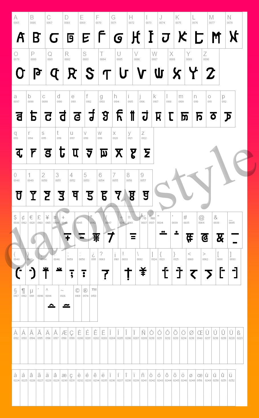 Devanagarish Font letter style preview