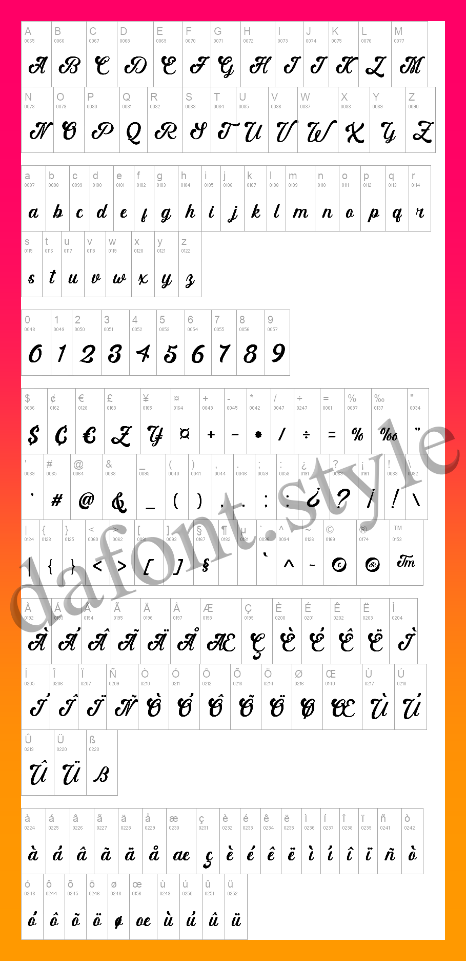 Dilemma Font letter style preview