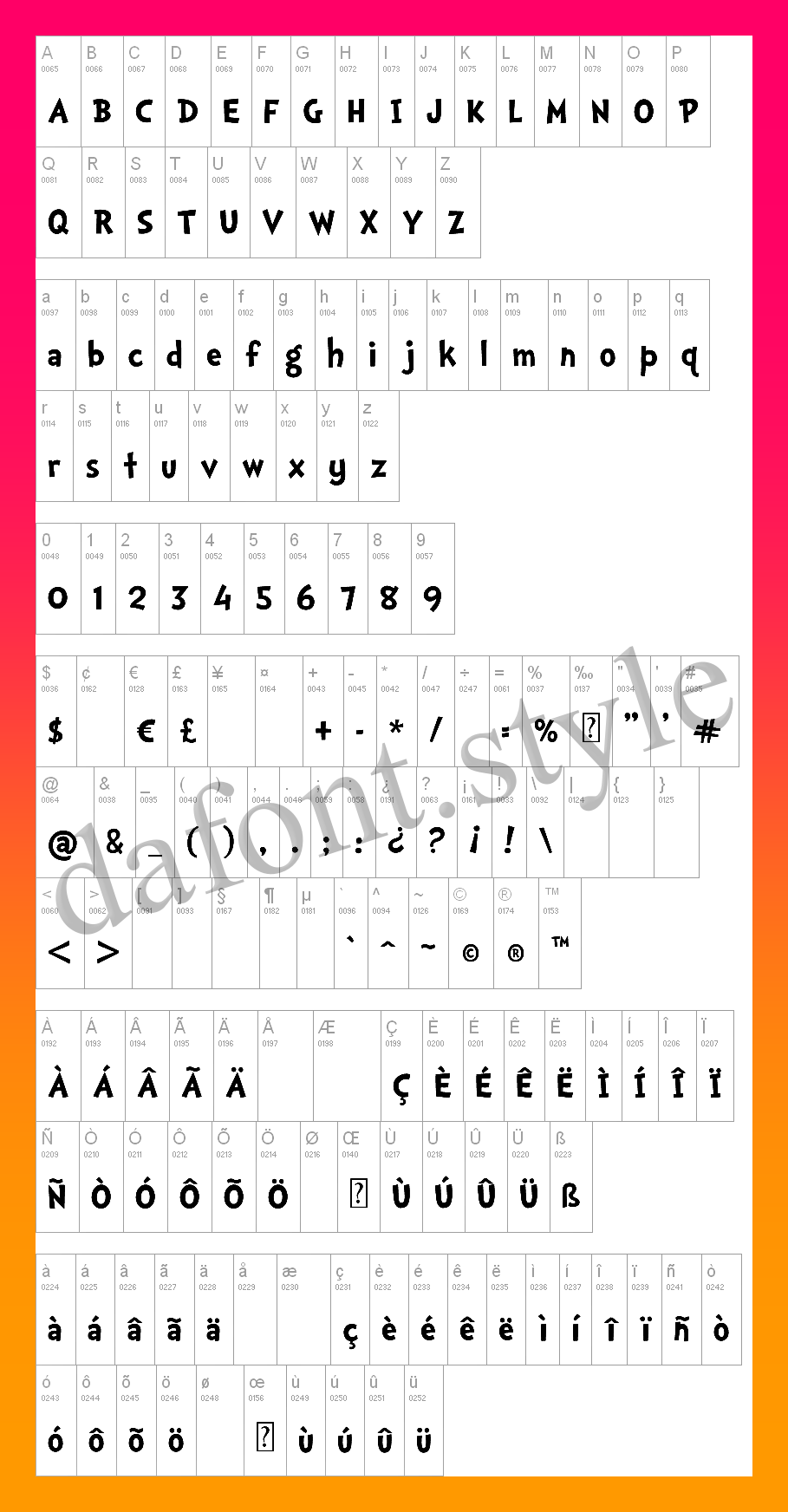 Doctor Soos Font letter style preview