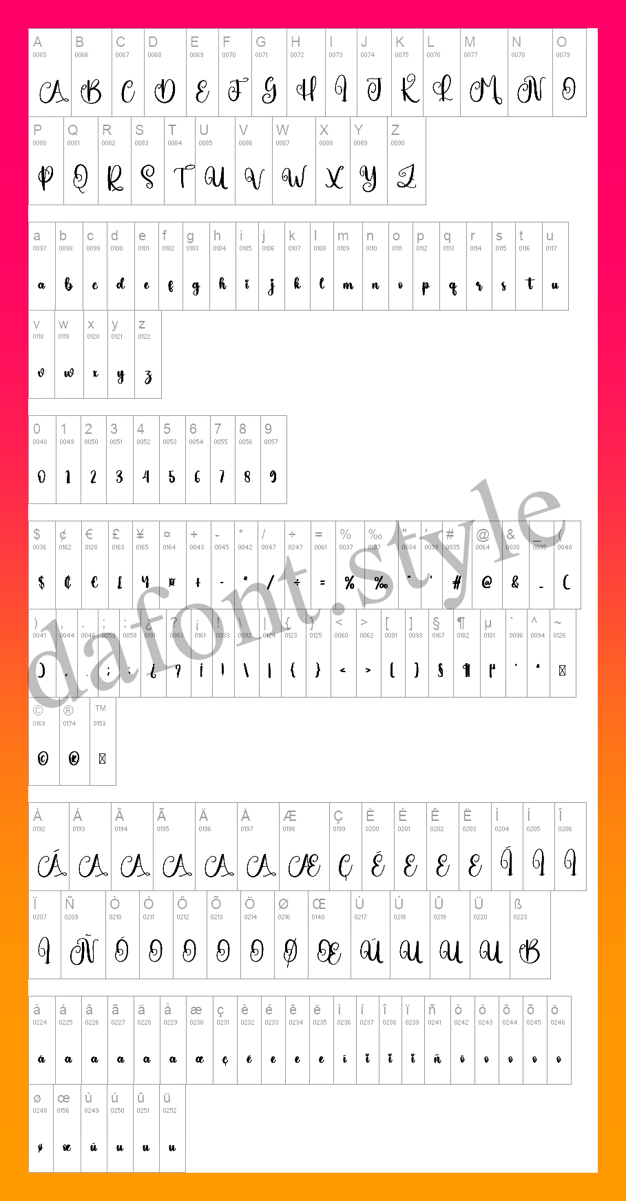 Drip Font letter style preview