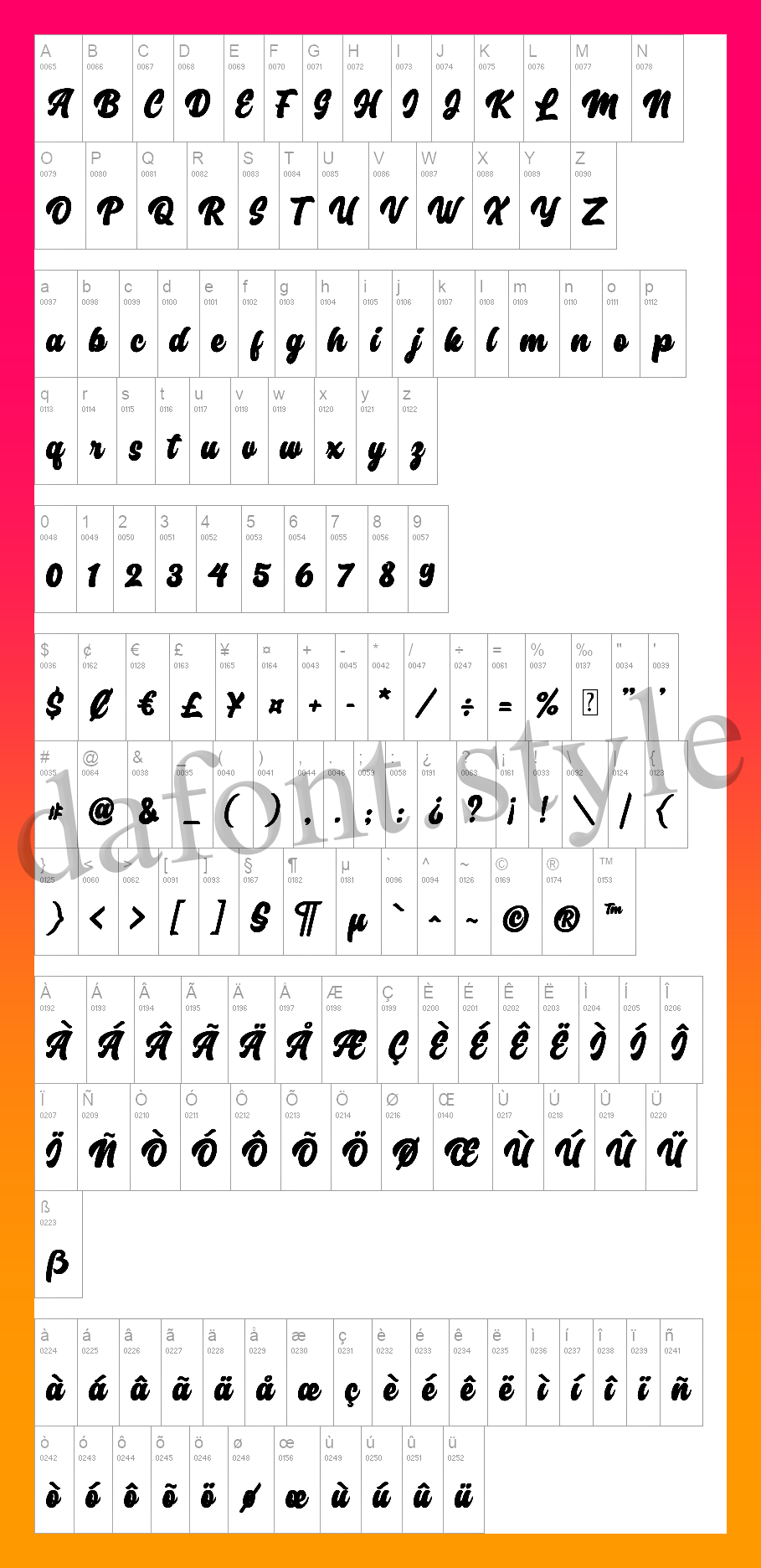 Feelin Sweet Font letter style preview