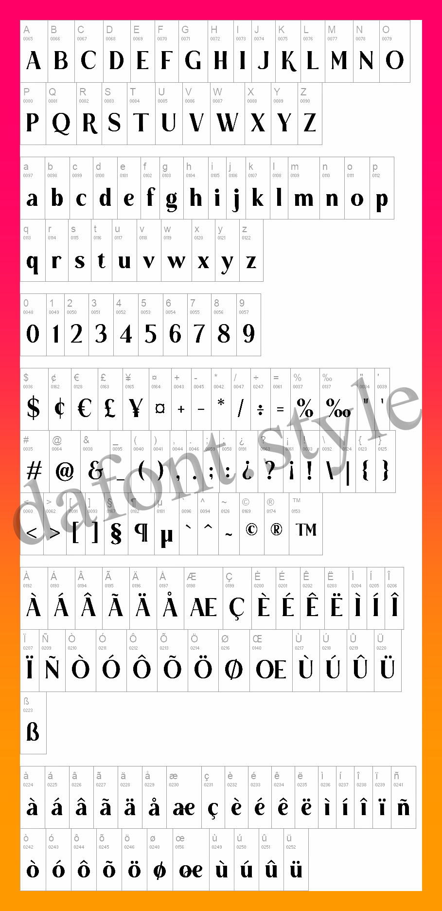 Gradia Font letter style preview