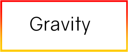 Gravity font style download