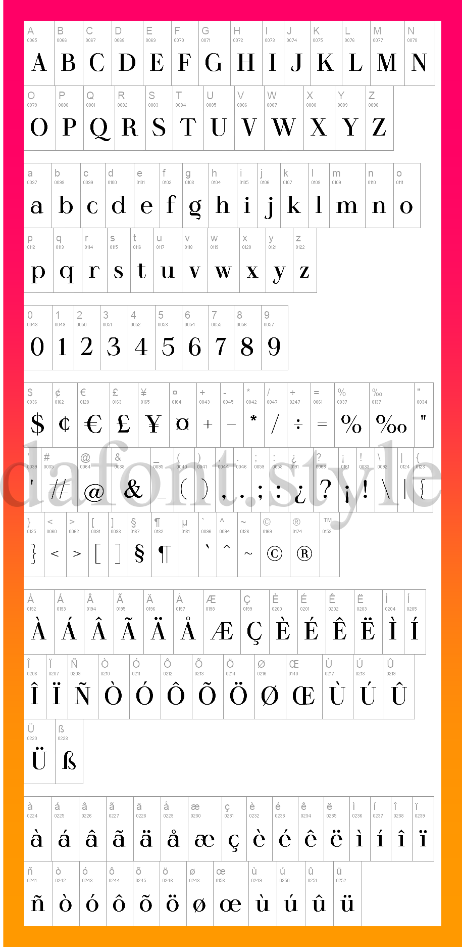 Harmony Serif Font letter style preview