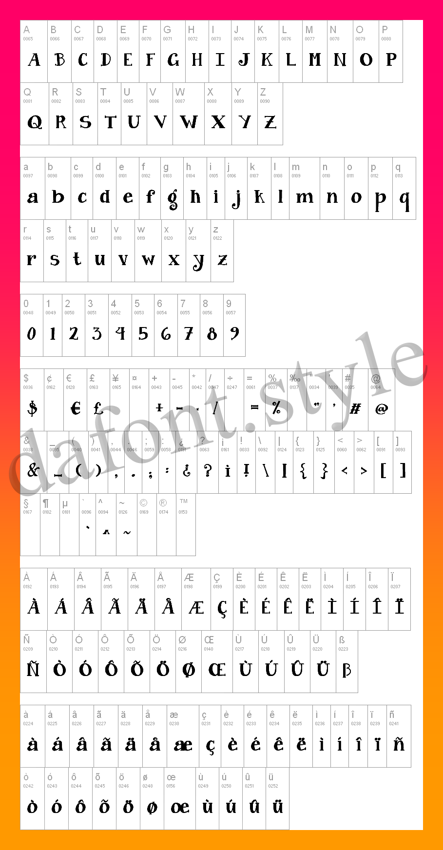 Janda Curlygirl Font letter style preview