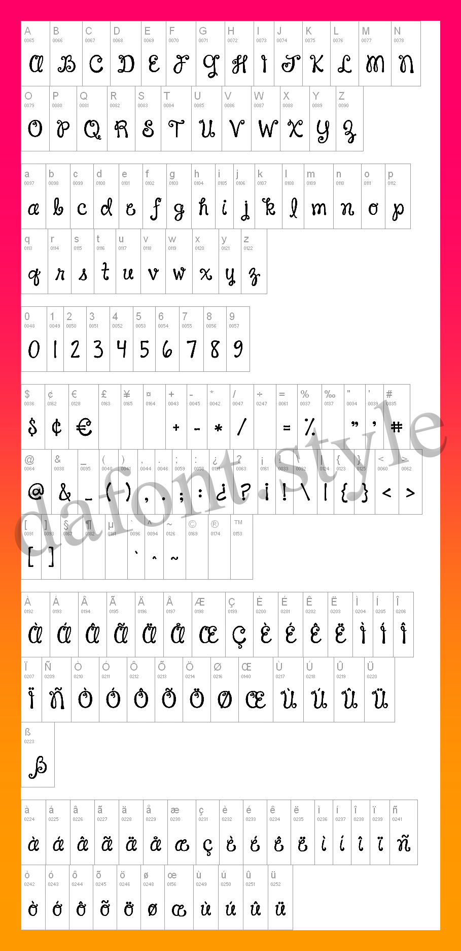 Janda Happy Day Font letter style preview