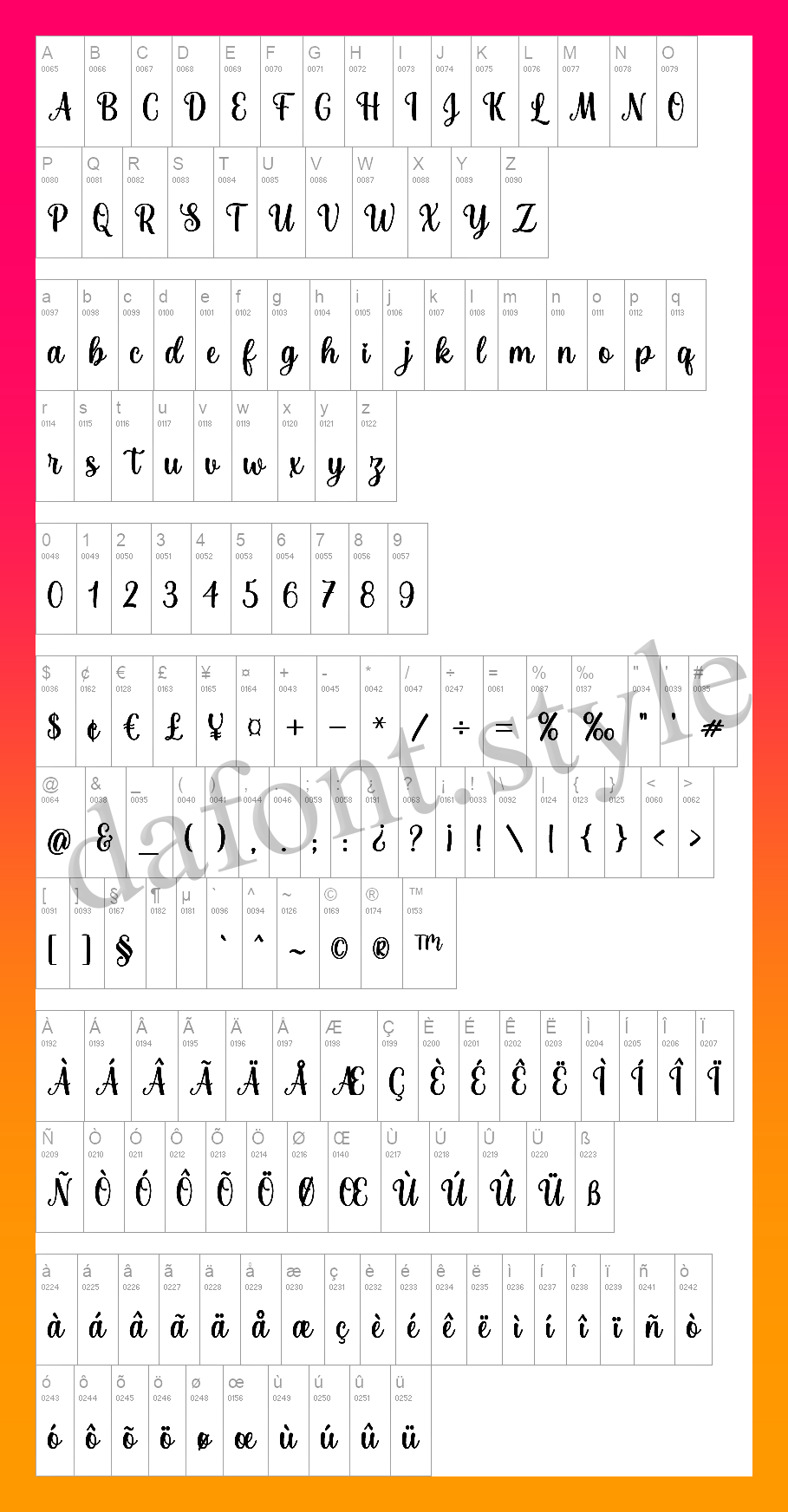 Joseph Sophia Font letter style preview