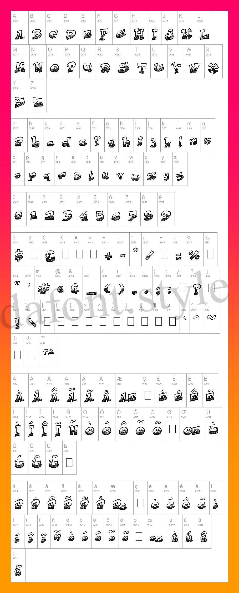 Just Like That Font letter style preview