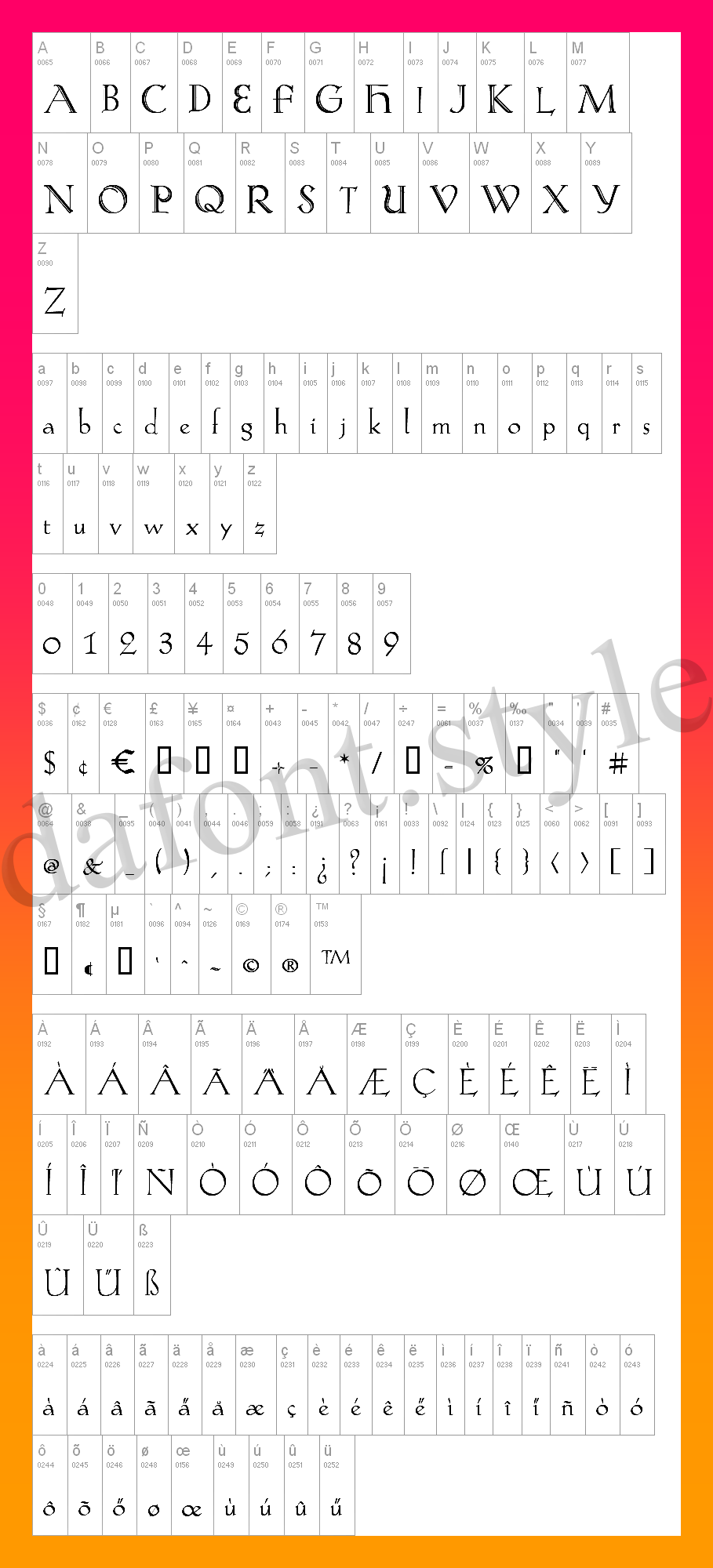 Koch-Antiqua Zier Font letter style preview