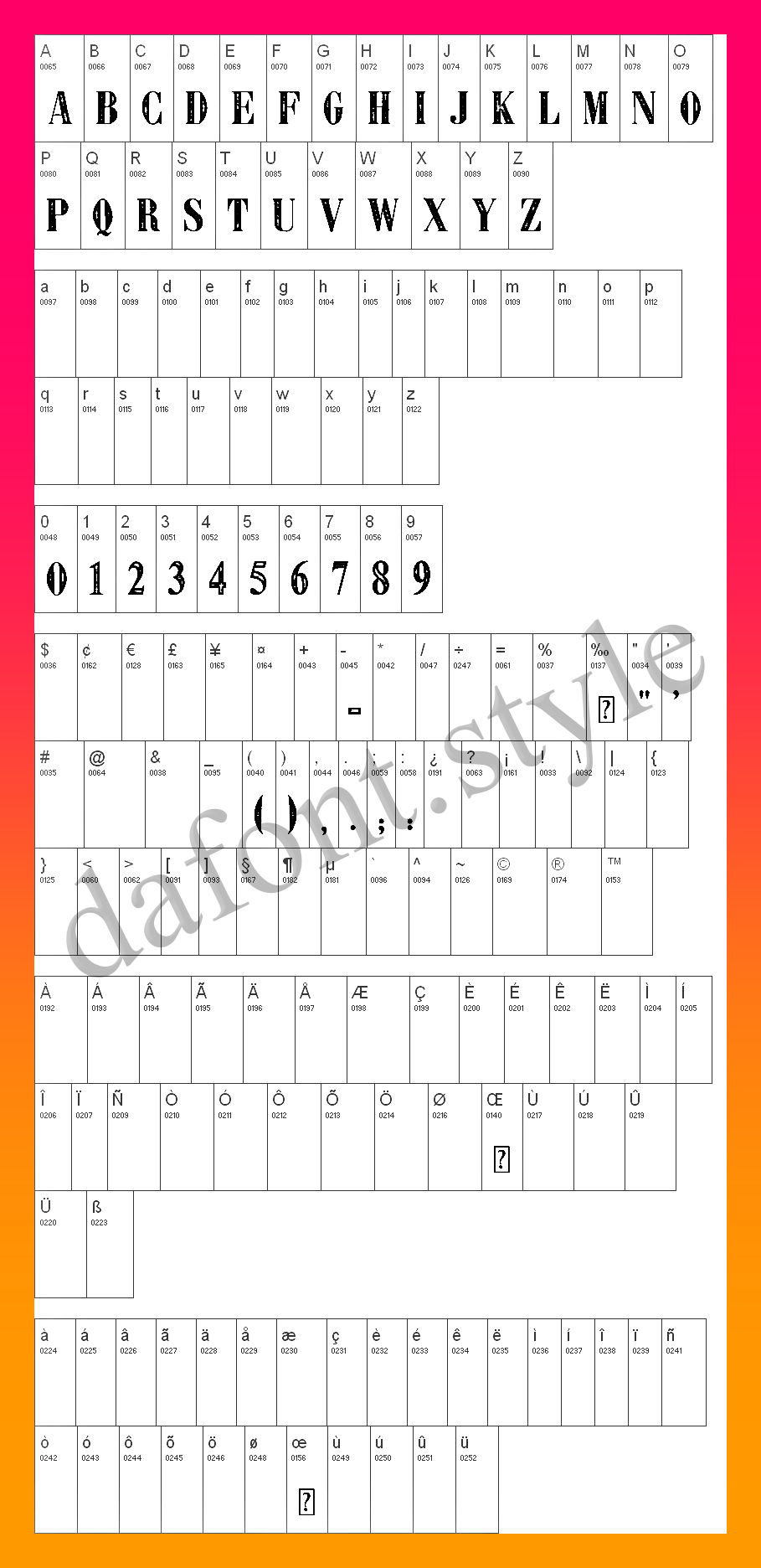 Libre Expression Font letter style preview
