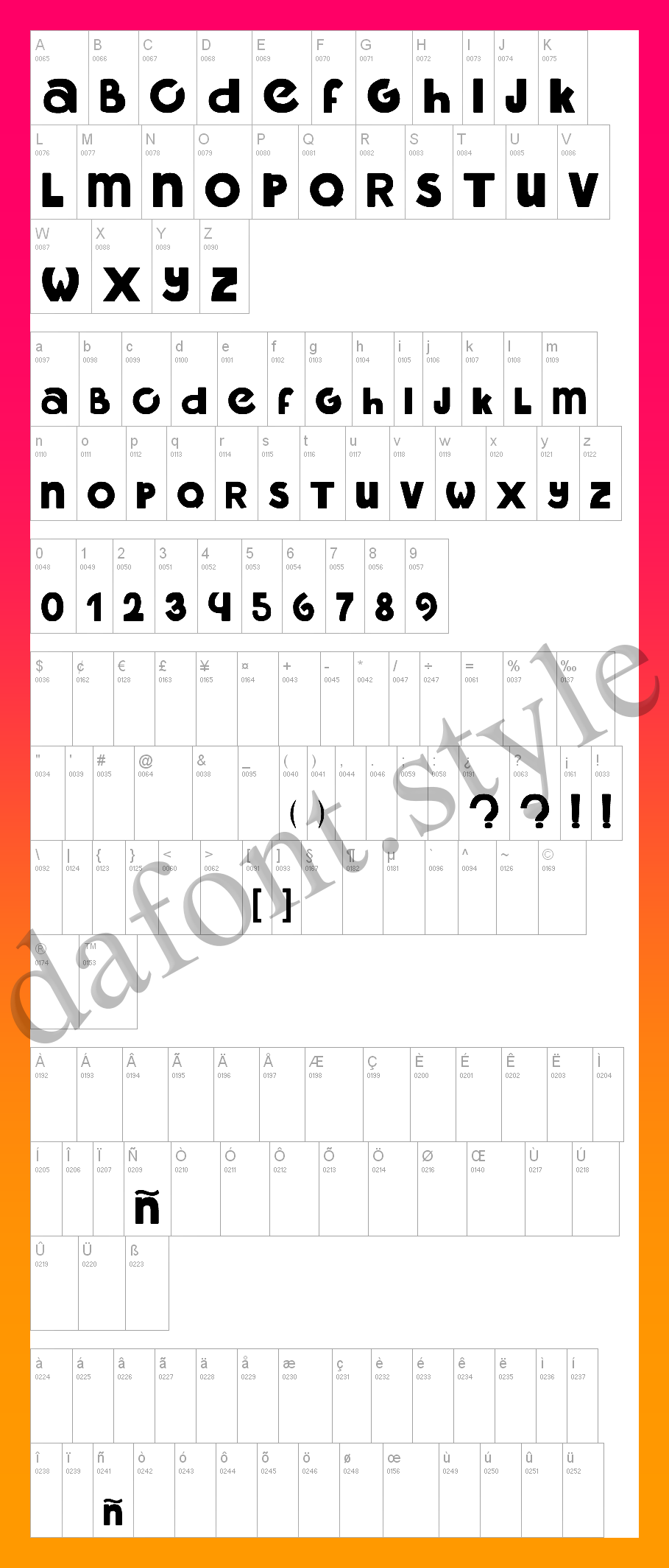 Libre Font letter style preview