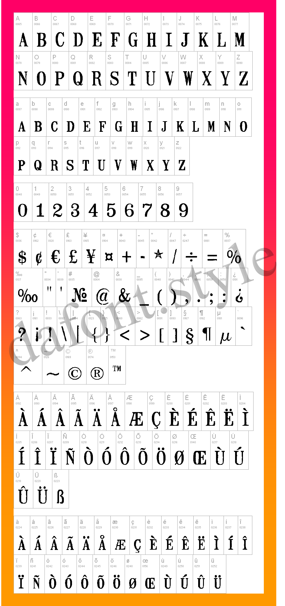 Mailart Rubberstamp Font letter style preview