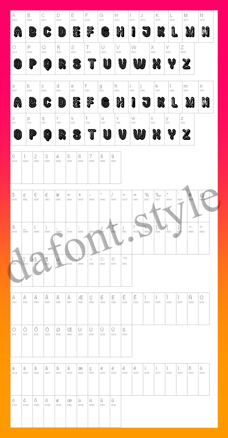 Mangalica Font letter style preview
