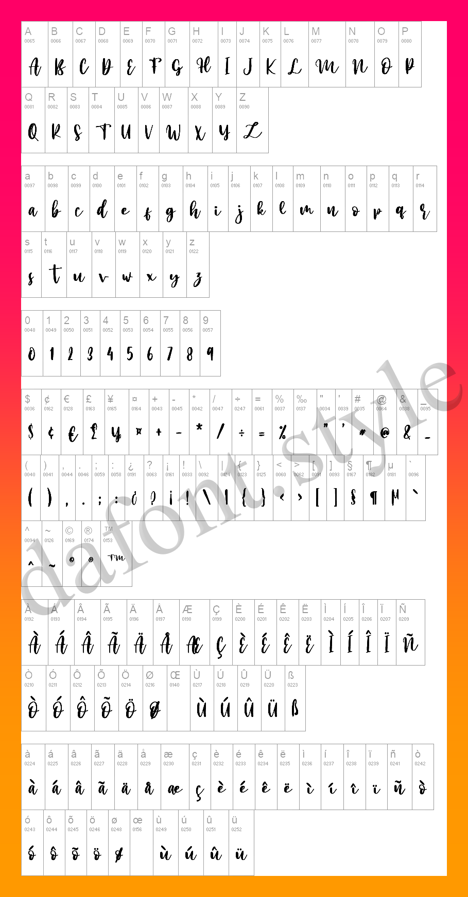 Mango Salsa Font letter style preview
