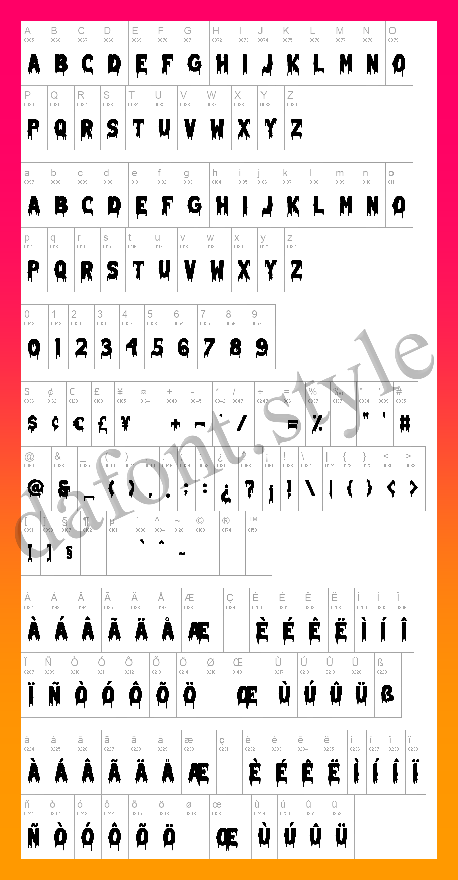 Melted Monster Font letter style preview