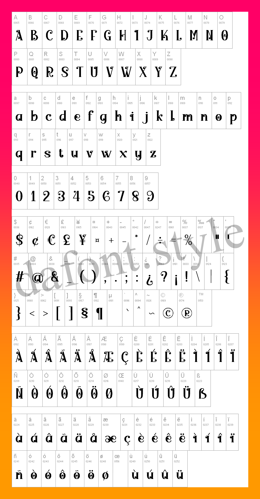 Merrycle Font letter style preview