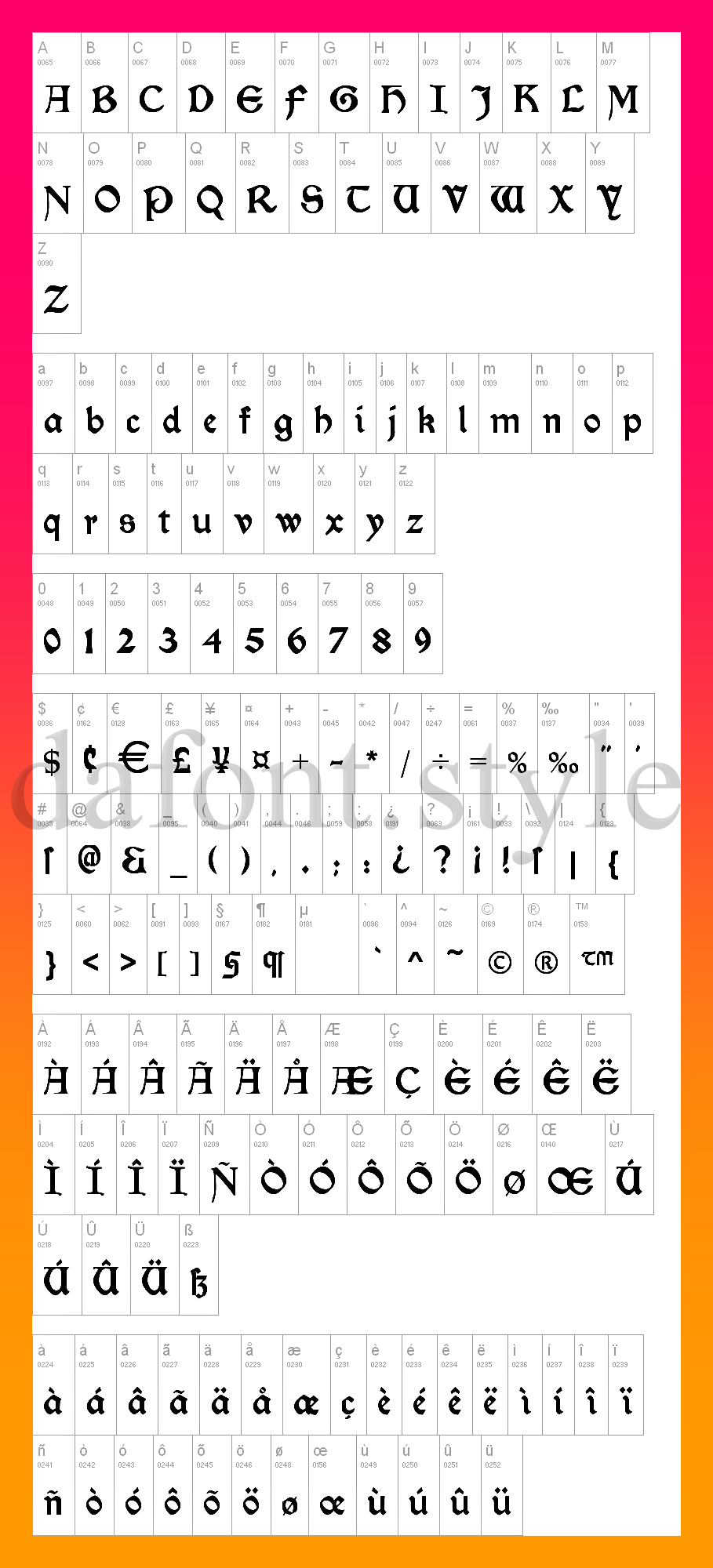 Morris Roman Font letter style preview