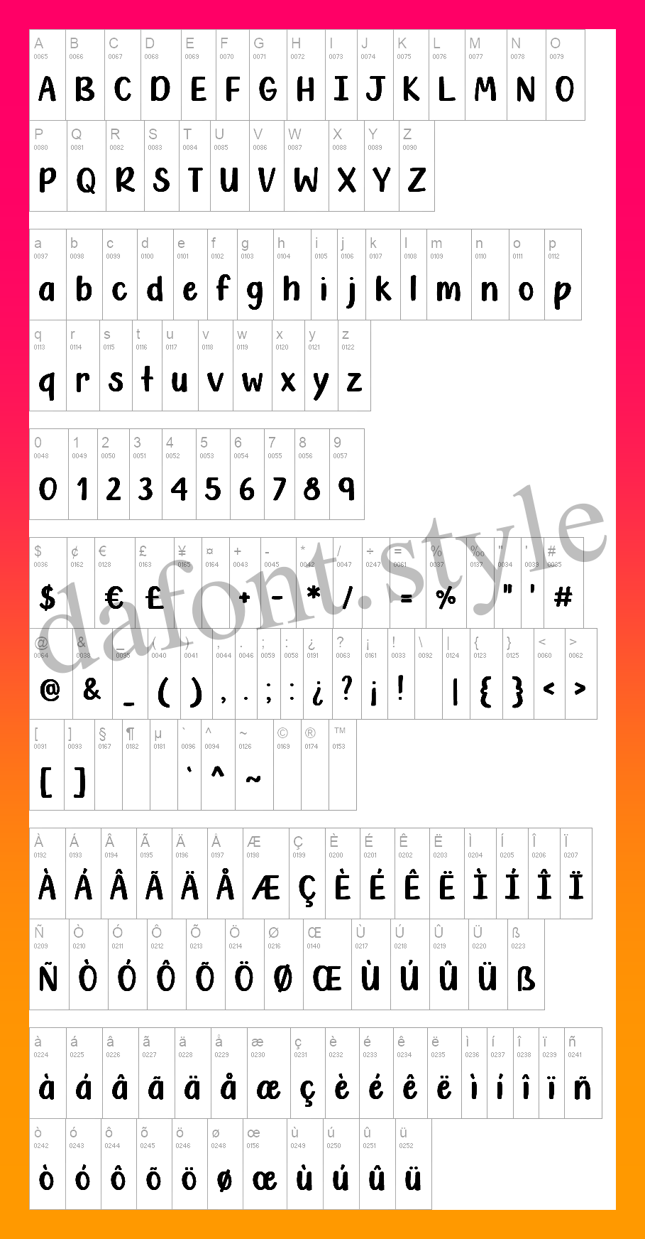 Ready to Party Font letter style preview