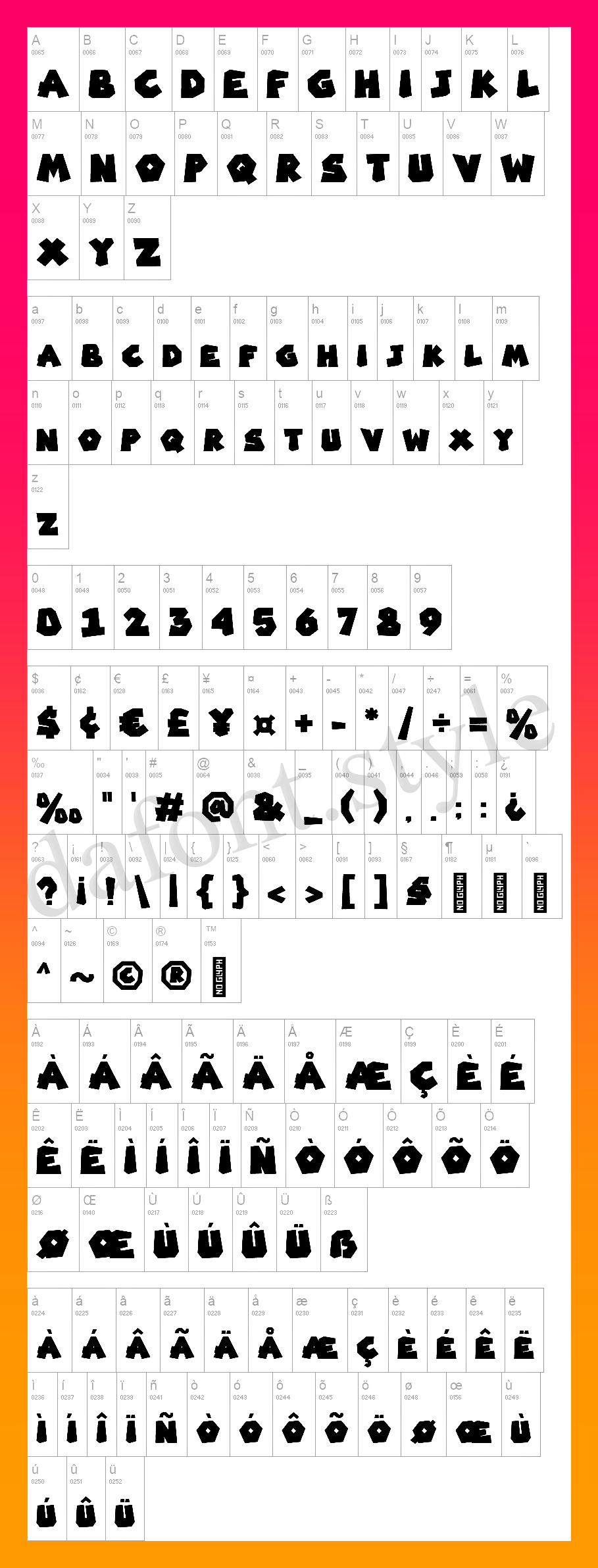 Retro Mario Font letter style preview