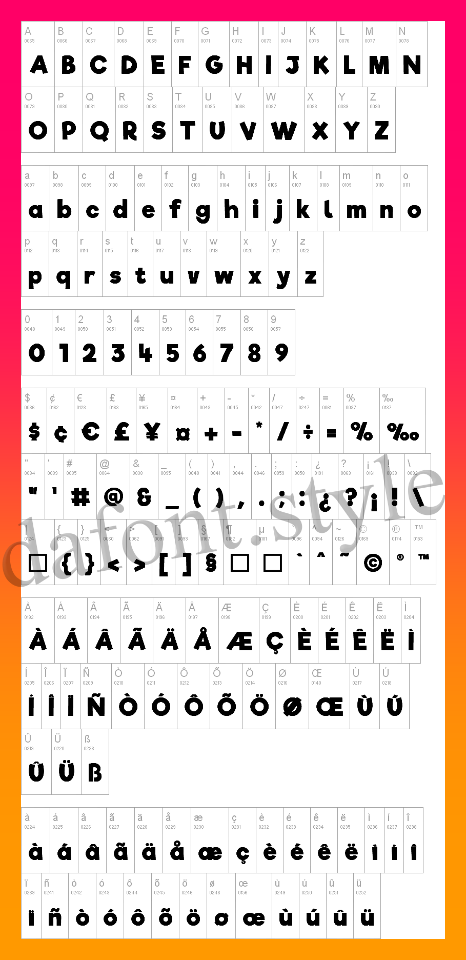 Riffic Font letter style preview